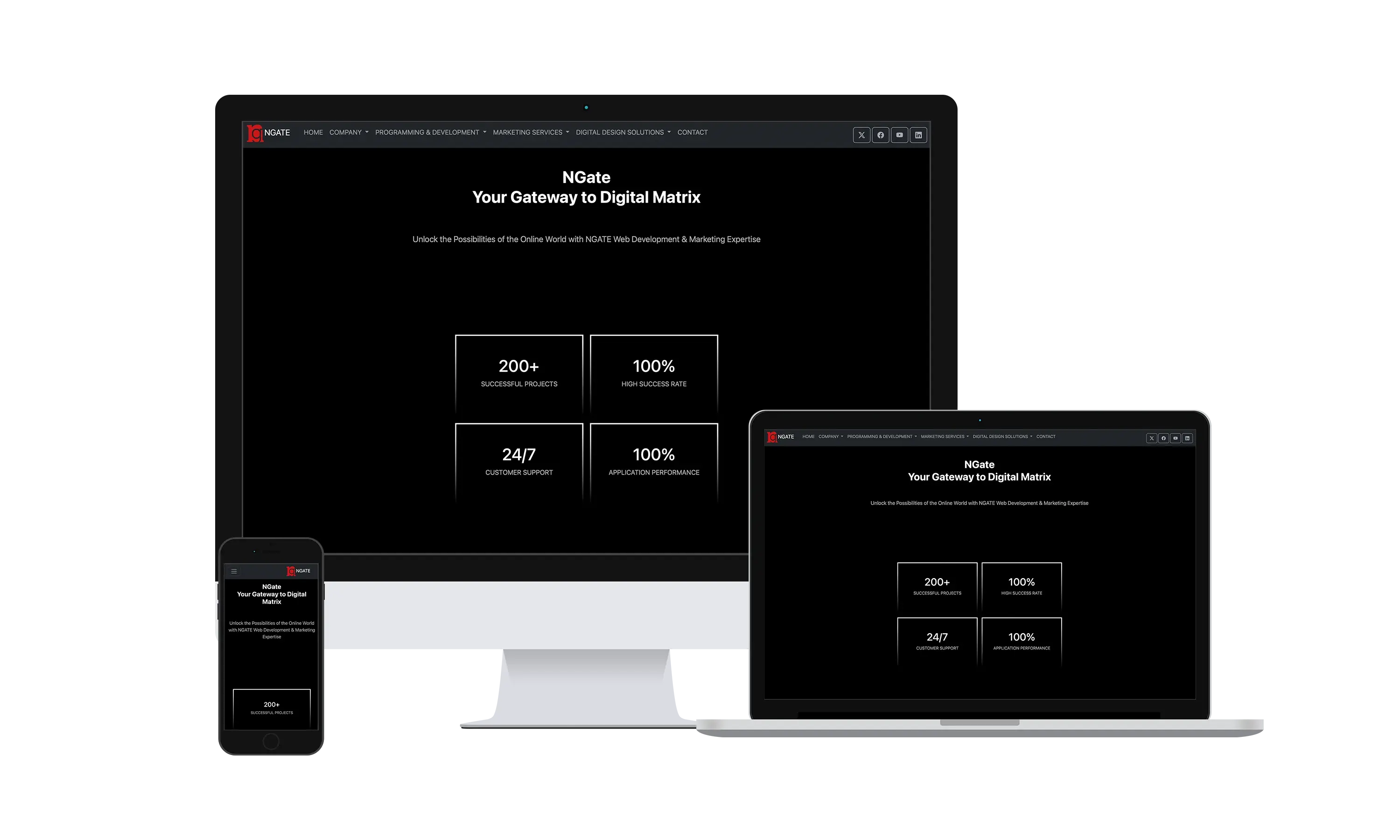 NetGate responsive design across devices